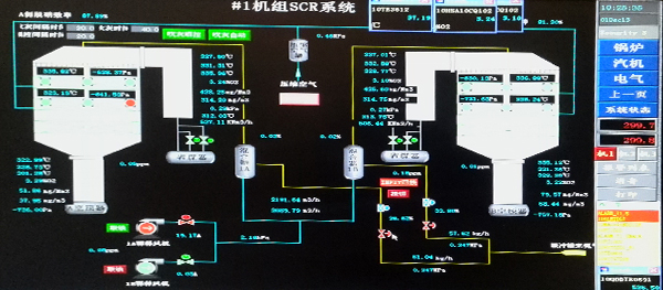 機械不完全燃燒的損失 機械不完全燃燒的損失