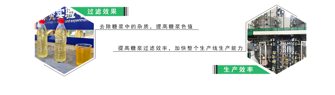 糖漿脫色過濾 糖漿脫色過濾