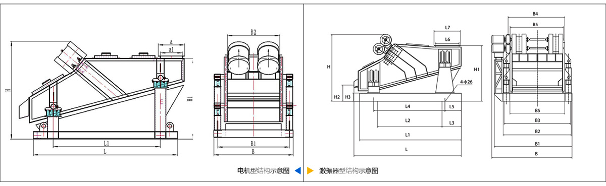 ZSG型重型振動篩技術參數(shù) ZSG型重型振動篩技術參數(shù)
